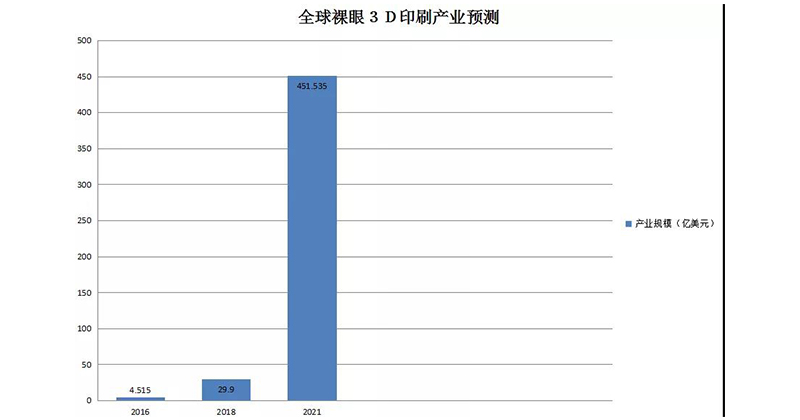 漢拓?cái)?shù)碼